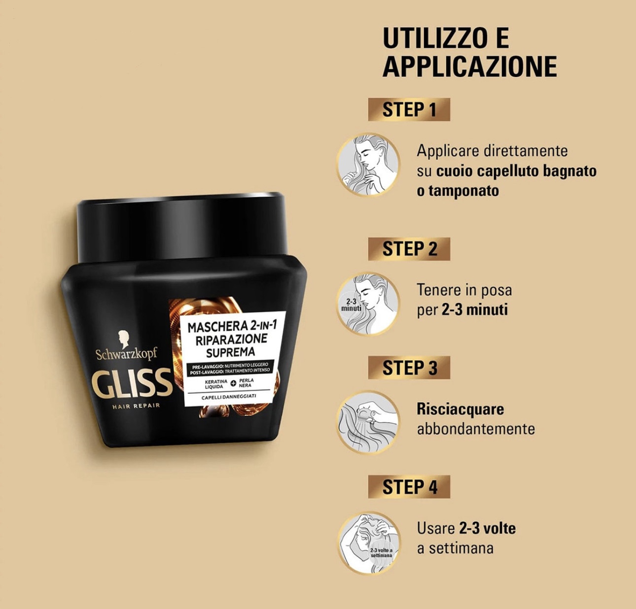 ماسک ترمیم موی آسیب دیده گلیس مدل Gliss Ultimate Repair